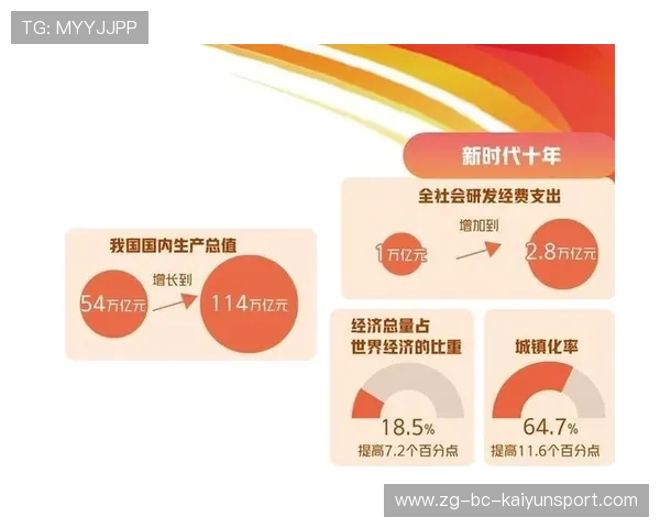 新闻中心专题呈现产品升级换代计划助力公司高质量发展，品牌产品升级换代的案例