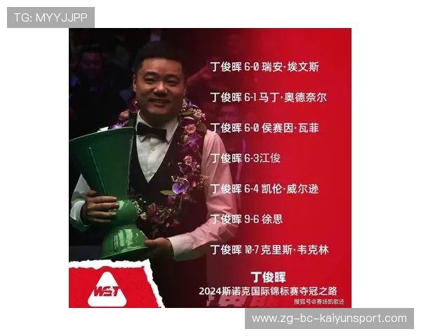 斯诺克国锦赛：丁俊晖3-1逆袭墨菲，罗伯逊面临翻车风险。，斯诺克丁俊晖最新排名